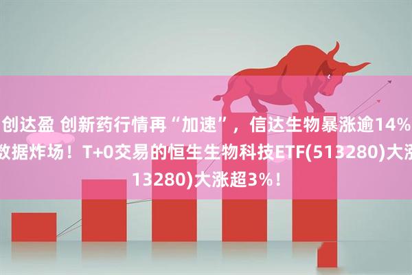 创达盈 创新药行情再“加速”，信达生物暴涨逾14%，新药数据炸场！T+0交易的恒生生物科技ETF(513280)大涨超3%！