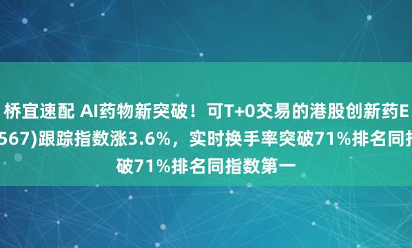 桥宜速配 AI药物新突破！可T+0交易的港股创新药ETF(159567)跟踪指数涨3.6%，实时换手率突破71%排名同指数第一