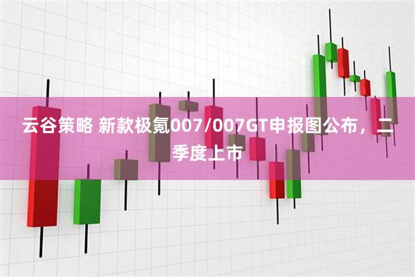 云谷策略 新款极氪007/007GT申报图公布，二季度上市